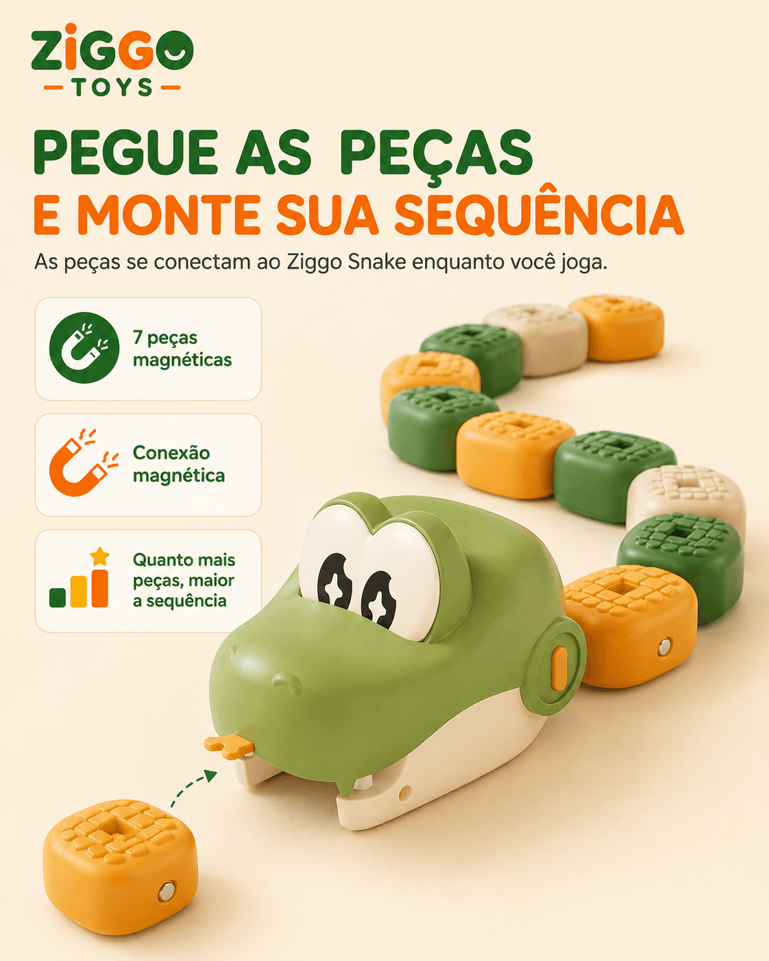 Sequência de peças magnéticas
